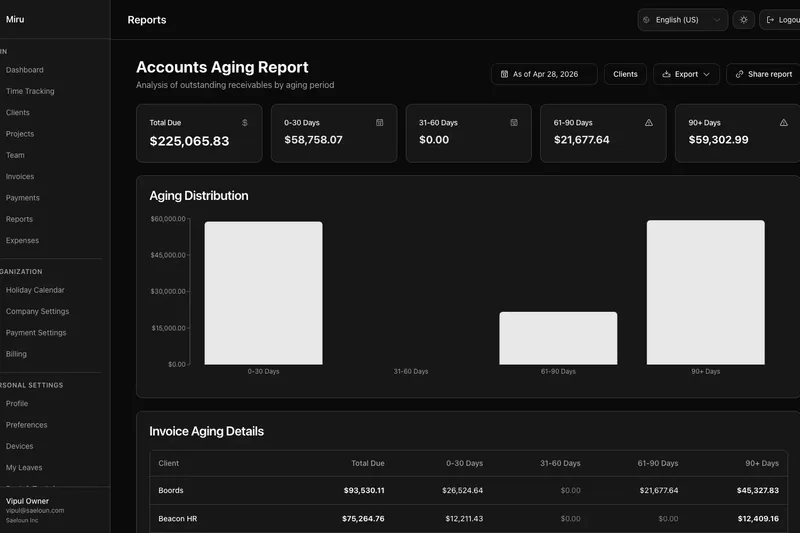 Miru reporting dashboard with billable revenue and project analytics